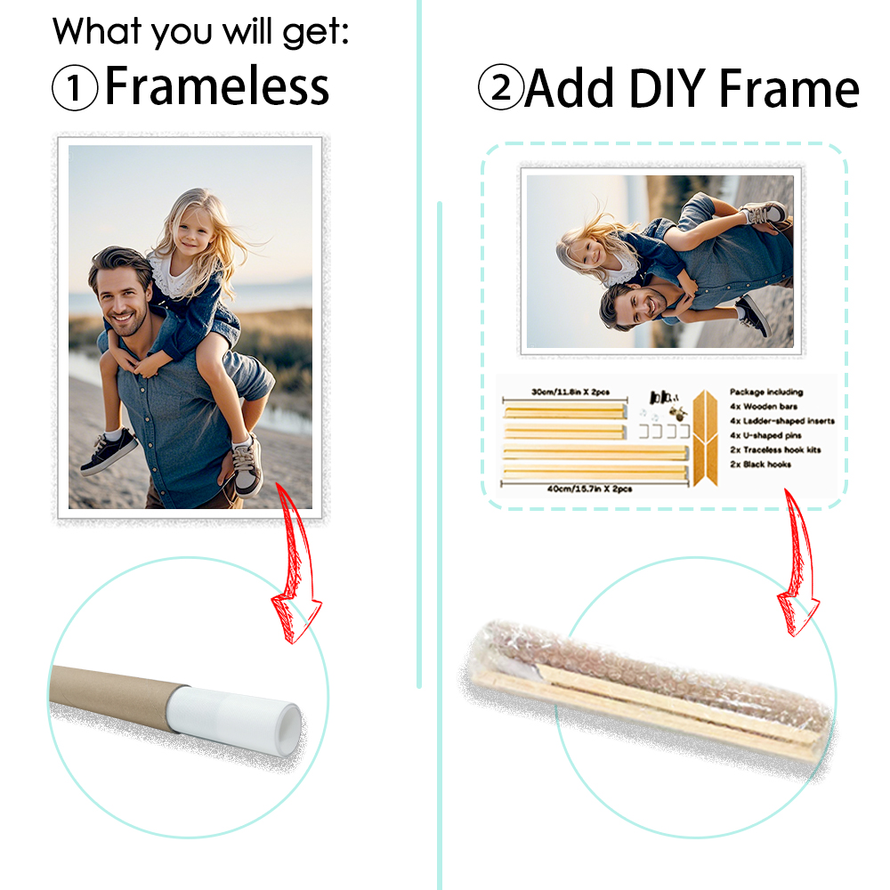 1Pc Customized all size canvas - Picture Frame 评论和价格